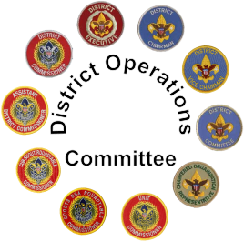 District Operations Committee